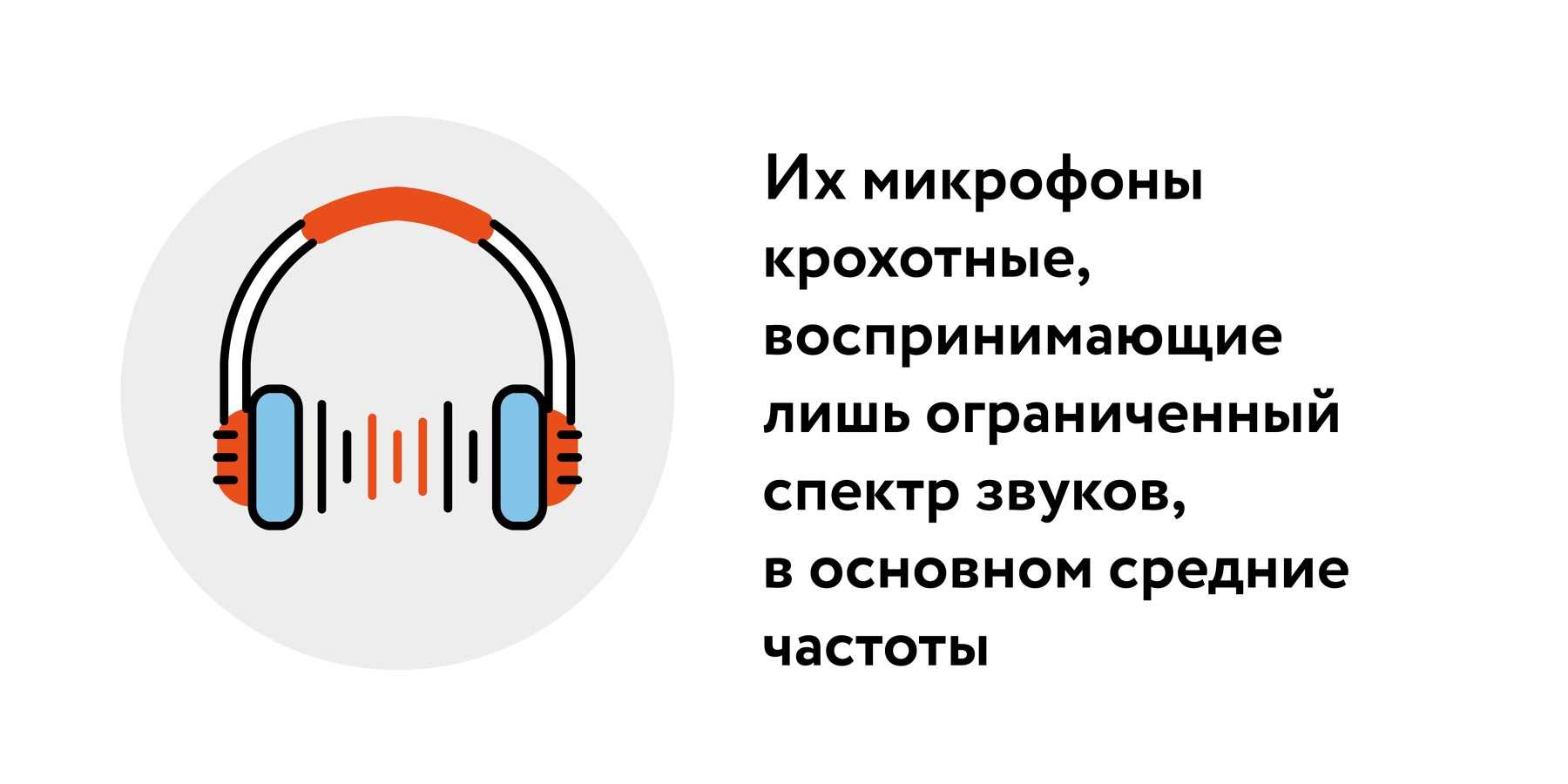Как работает система активного шумоподавления в наушниках