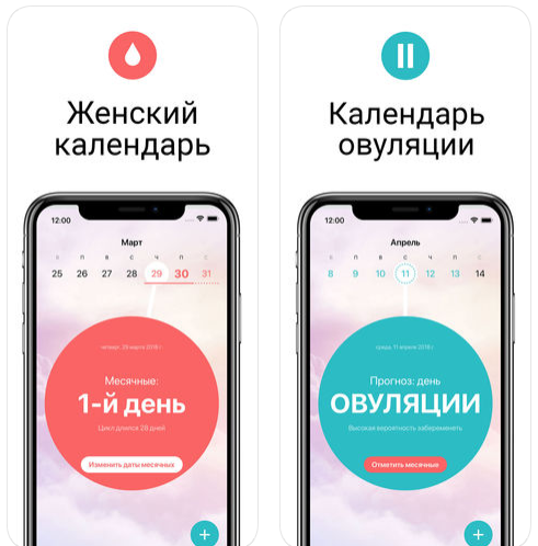 Лучшие бесплатные приложения на ios и android для отслеживания менструального цикла