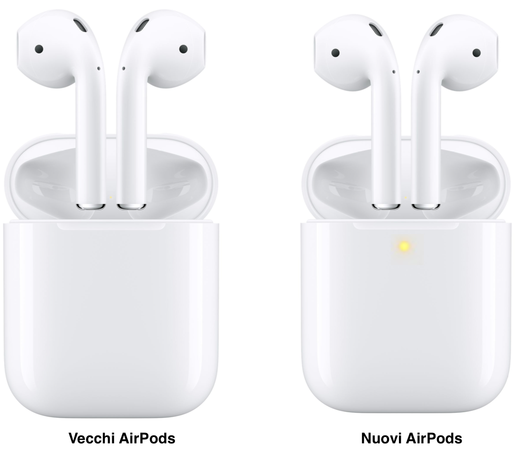 Размер airpods