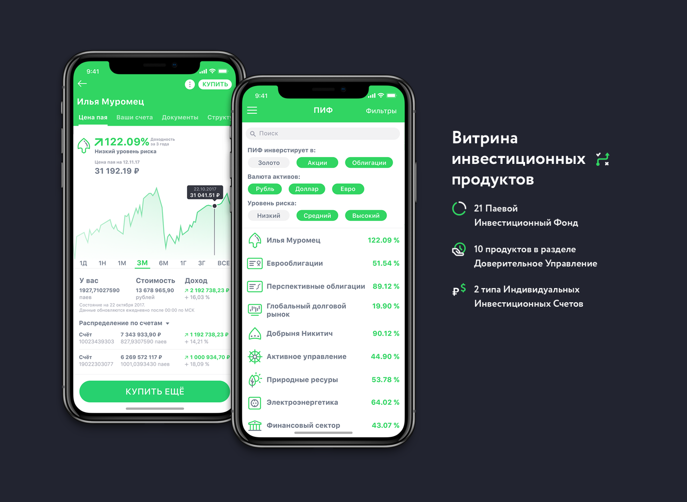 Как подключить определитель номера сбербанка