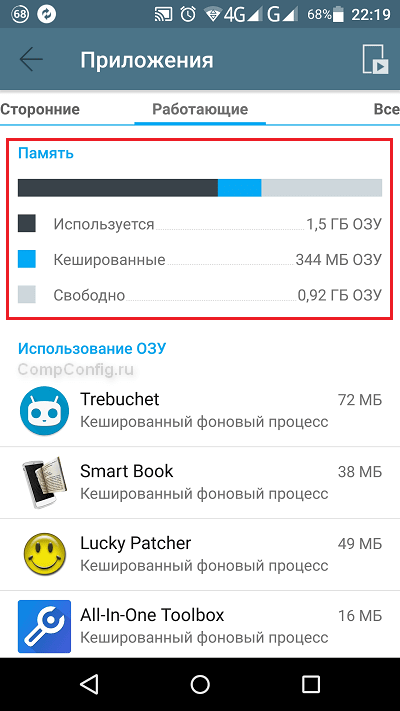 Как посмотреть память на андроиде: где проверить оперативку на телефоне