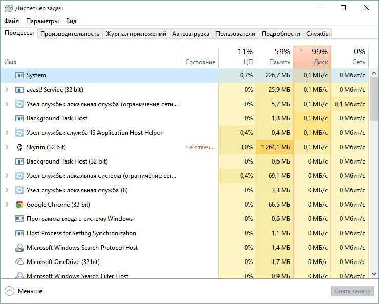 Диск загружен на 100% в windows 10. методы исправления • игорь позняев