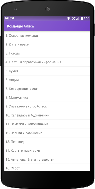 19 неизбитых функций яндекс-колонки