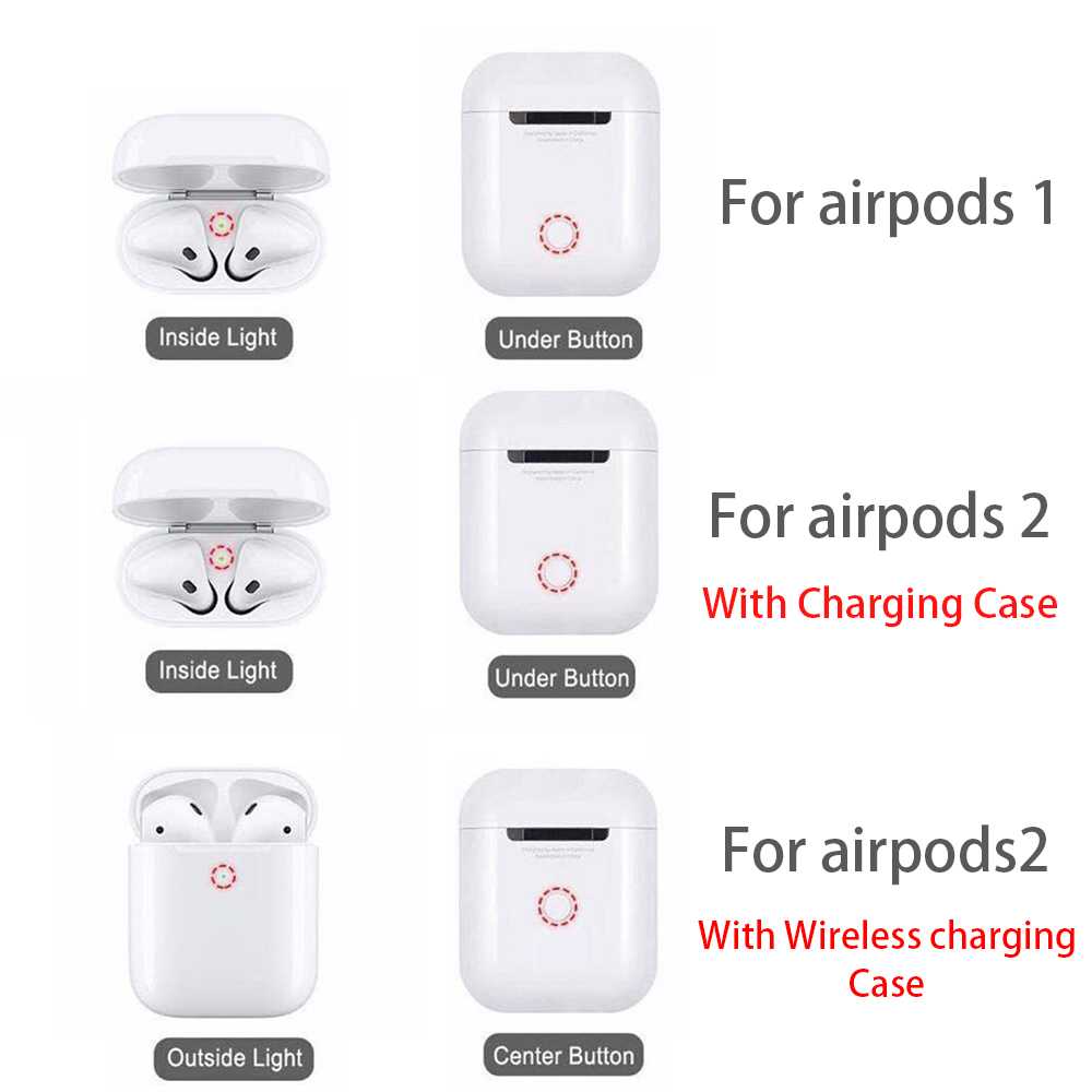 Разбор отличий airpods 1 и airpods 2