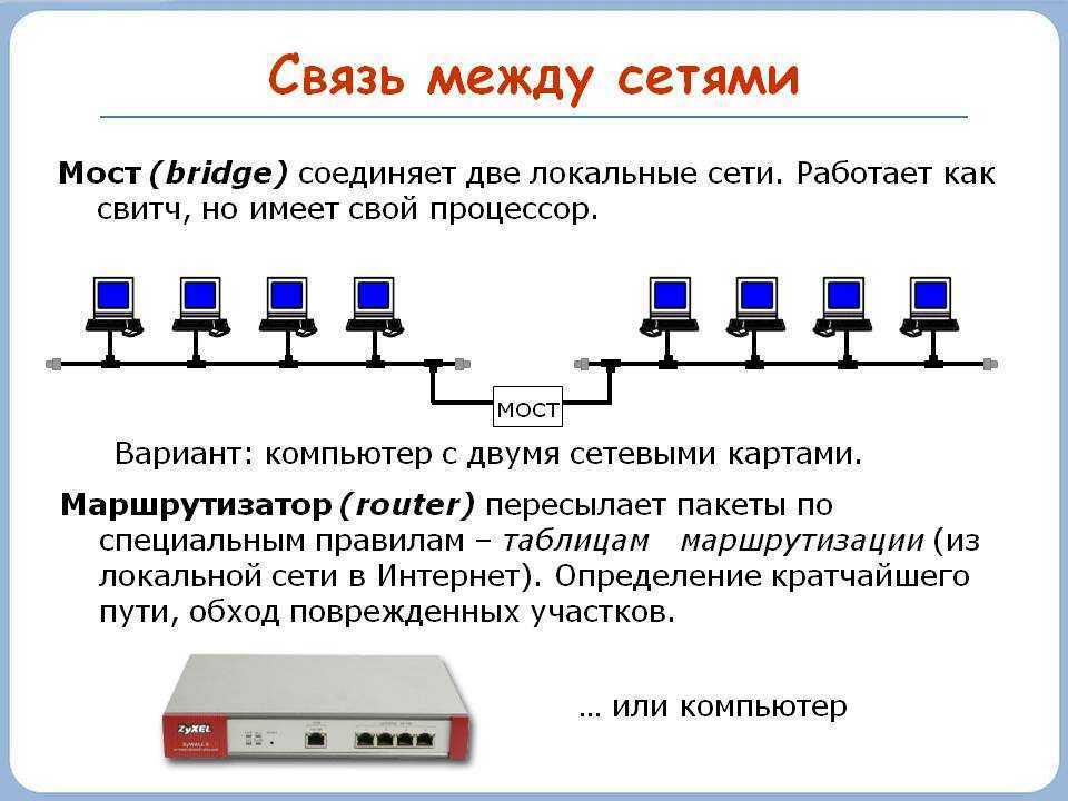 Доступ к usb диску (флешке) через роутер tp-link по сети