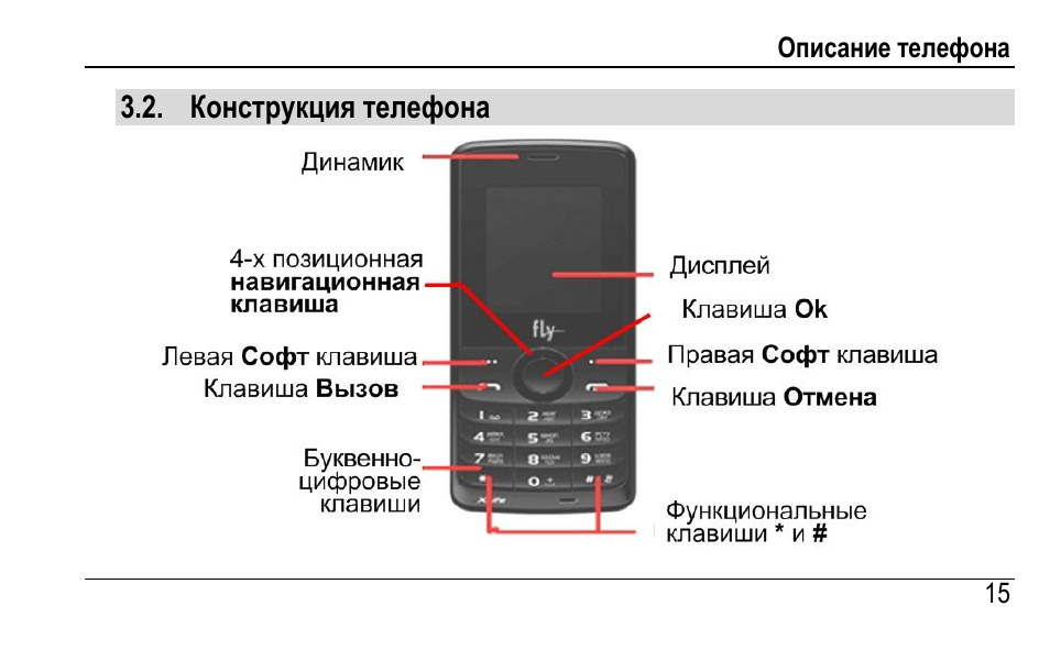 Как правильно пользоваться смартфоном?