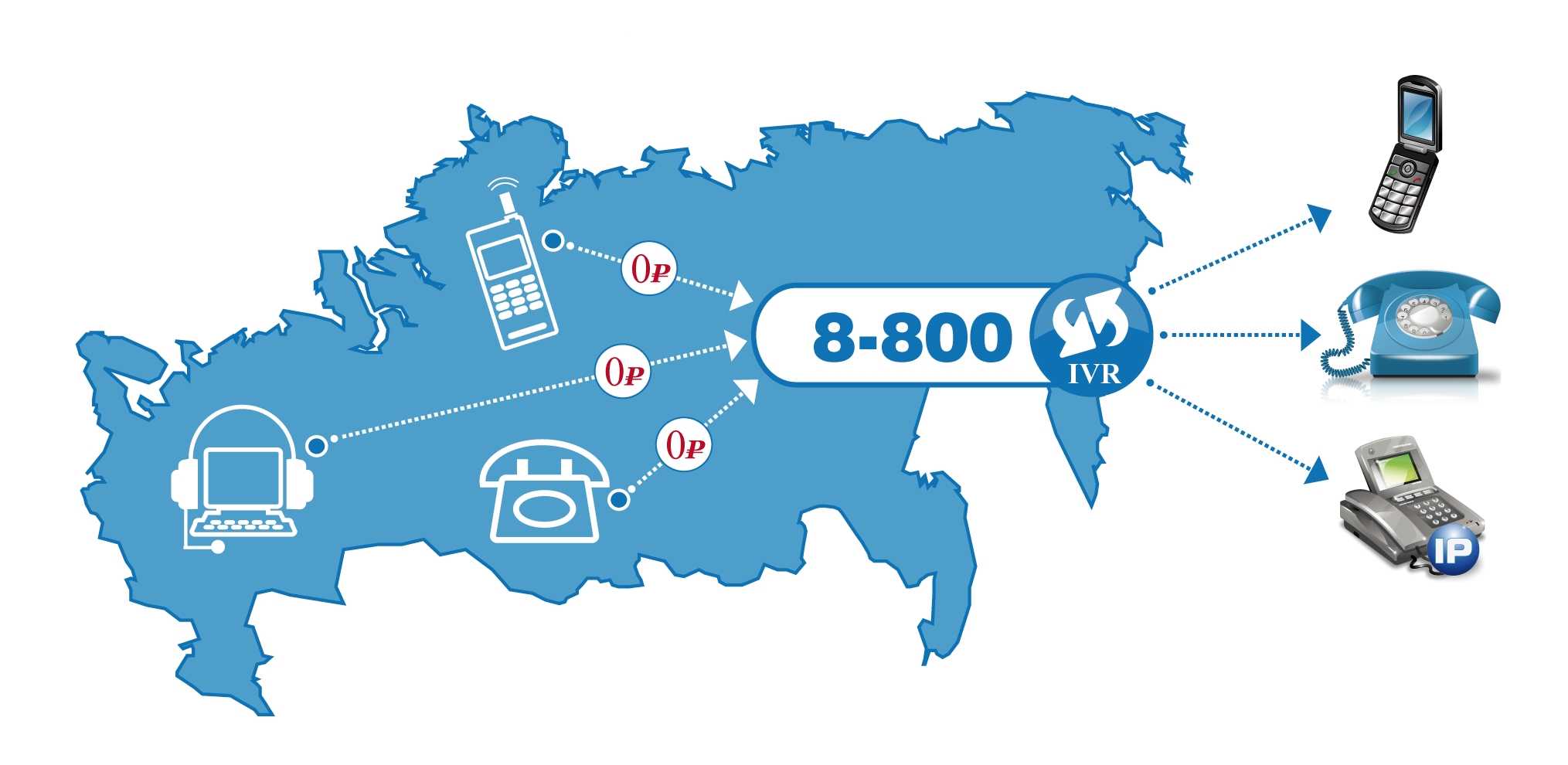 Код 800 - какой оператор и регион? номера на +7 800, какой город?