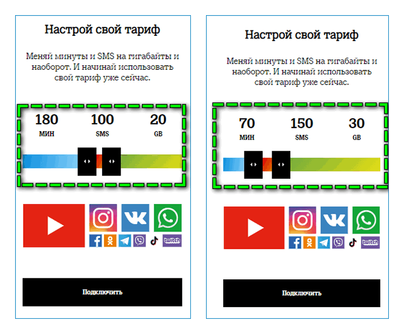 Как обменять минуты на гб теле2: подробная инструкция