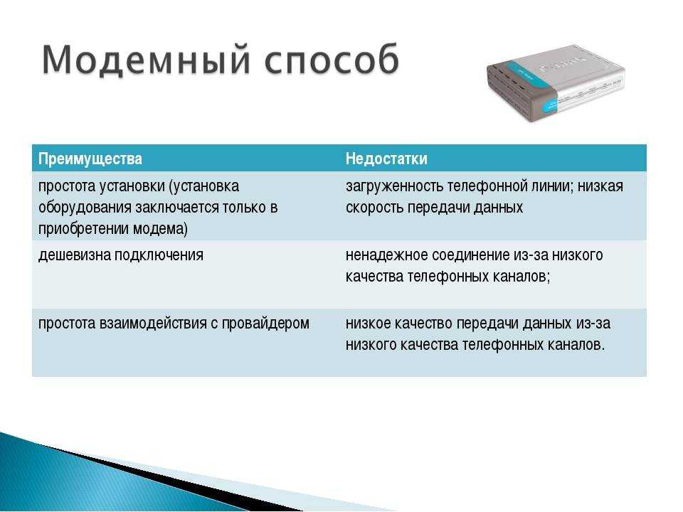 10 лучших примеров искусственного интеллекта в нашей повседневной жизни — itgap