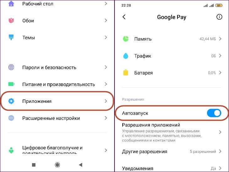 Познакомьтесь с людьми, которые разочаровались в работе в ит