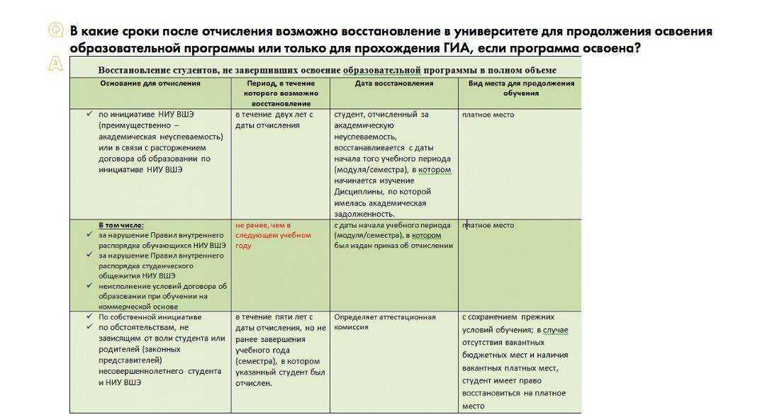 Репатриация - что это такое: объясняем простыми словами