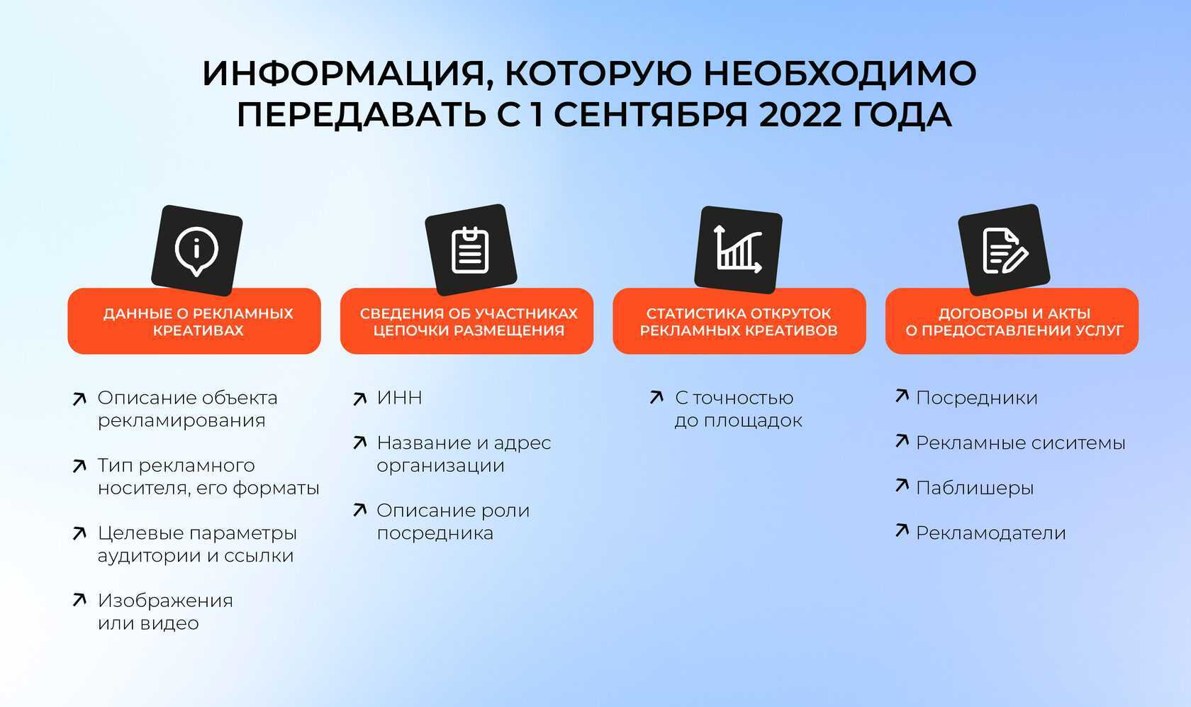 [обновлено] отслеживание обновлений huawei emui 12 и honor magic ui 5.0: список подходящих/поддерживаемых устройств, дата выпуска и др. - ru atsit