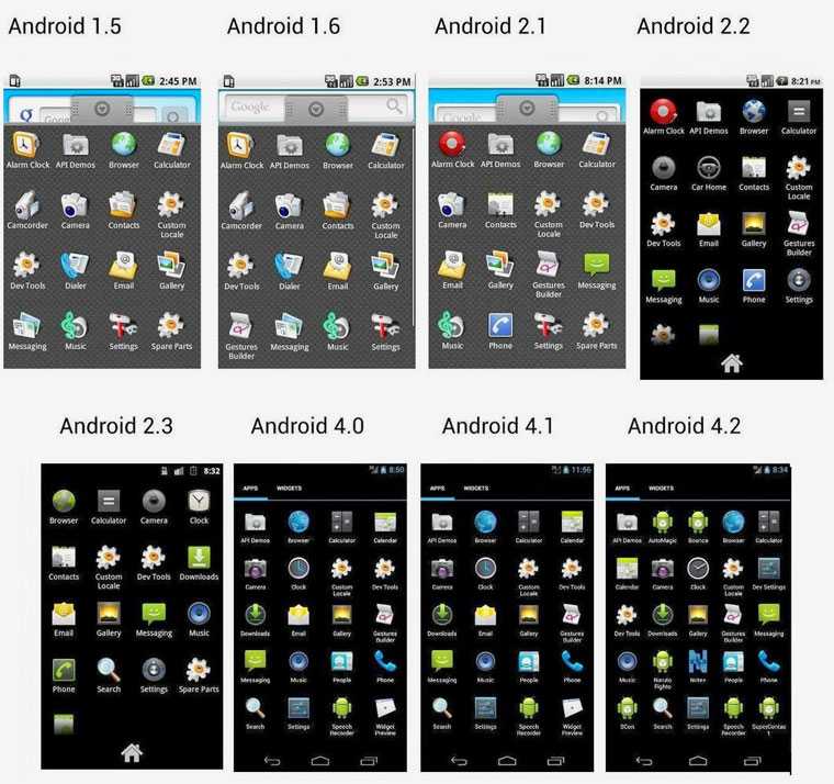 Как играть в игры в tegra zone на устройствах с android, отличными от tegra