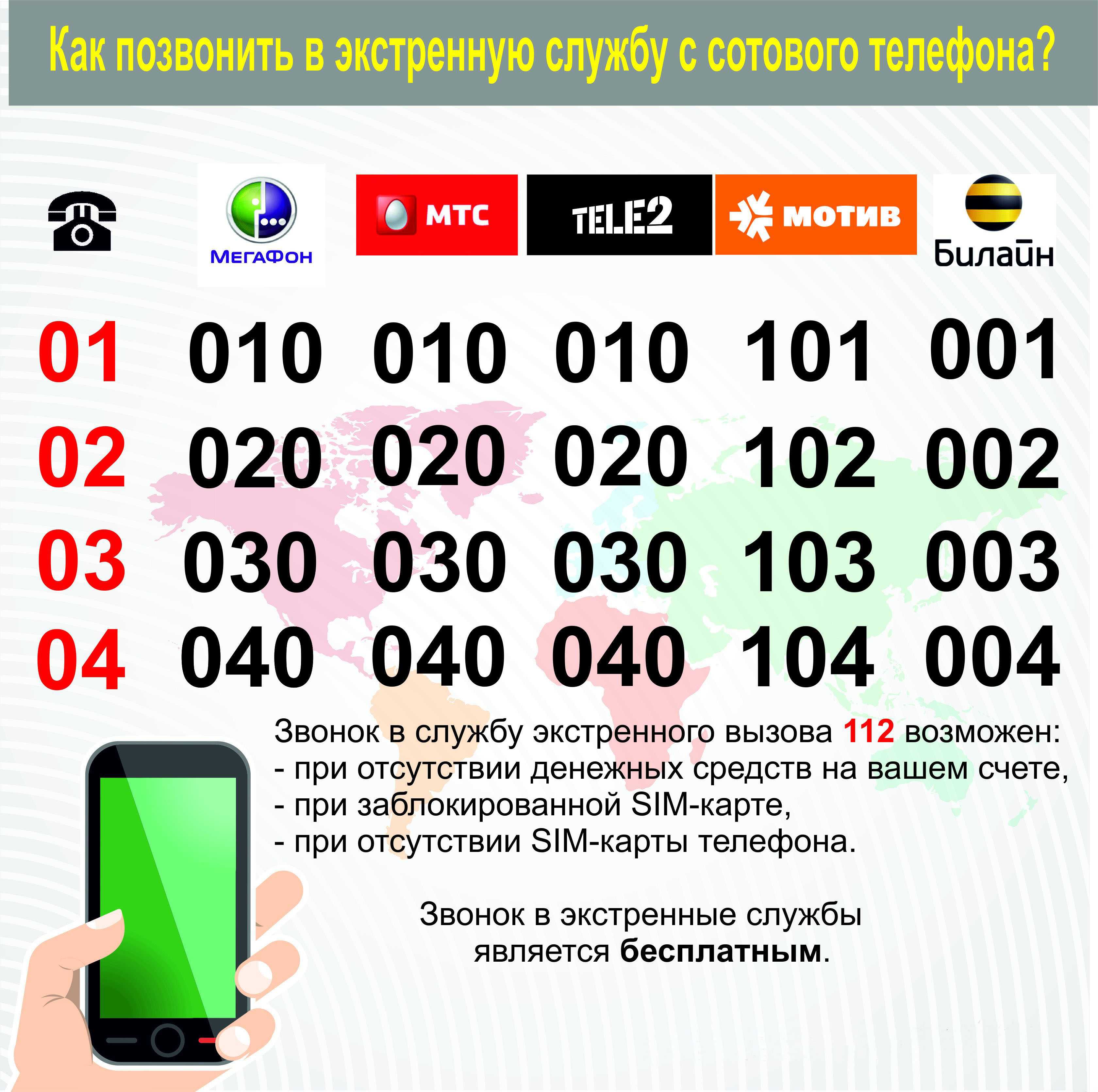 Телефон 383: какой оператор и регион? узнайте подробности!