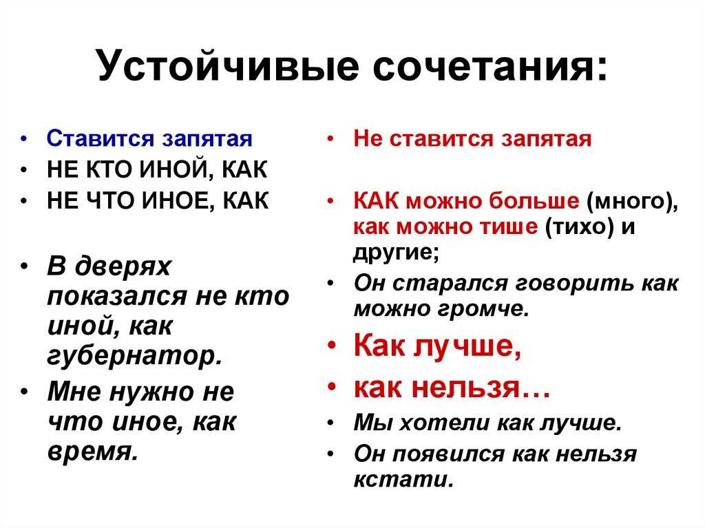 С тех пор как пишется слитно или раздельно