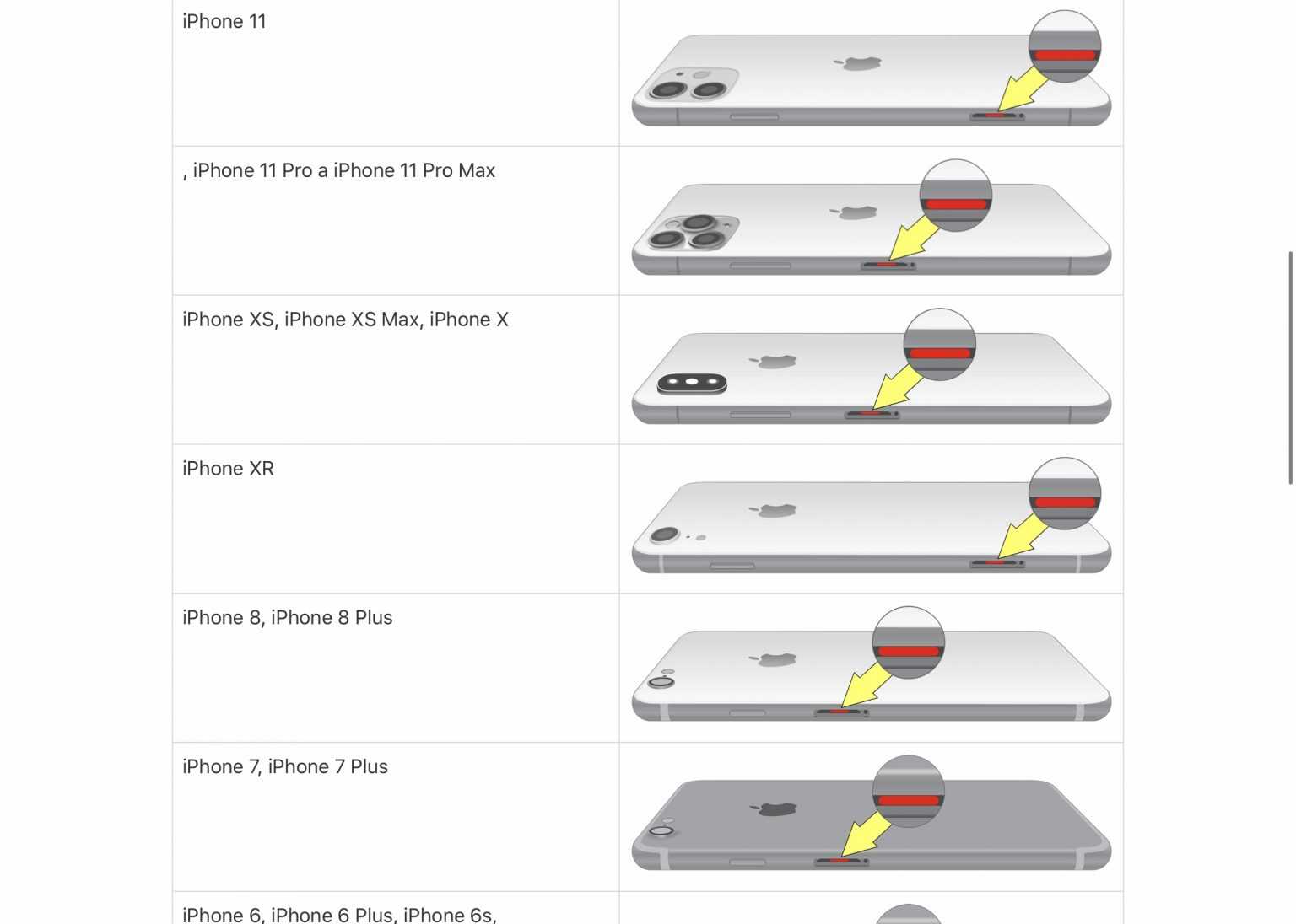 Новые iphone 12 калечат людей и моментально теряют товарный вид. решения проблемы нет - cnews