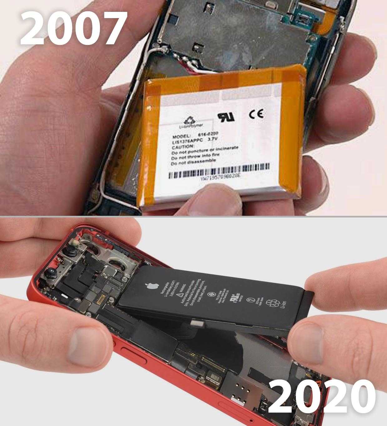 Какой айфон лучше: сравнение всех моделей смартфонов apple в 2021 году  | яблык
