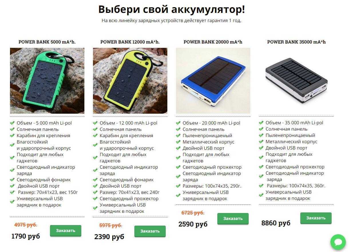 Нужен ли сегодня портативный аккумулятор или тех батарей, что установлены в смартфонах и остальных наших устройствах уже хватает комфортно Выбираем оптимальный повербанк