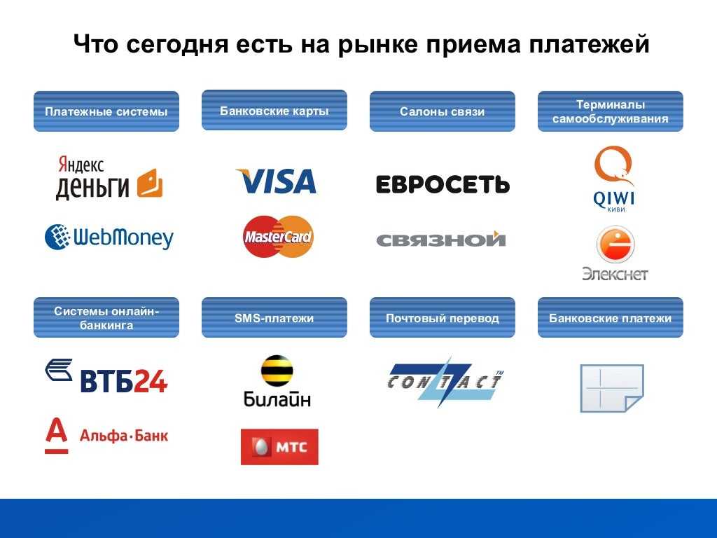 iPay – это бесплатное приложение, которое разработали для покупателей, желающих оплачивать приобретаемые товары и услуги своими банковскими картами