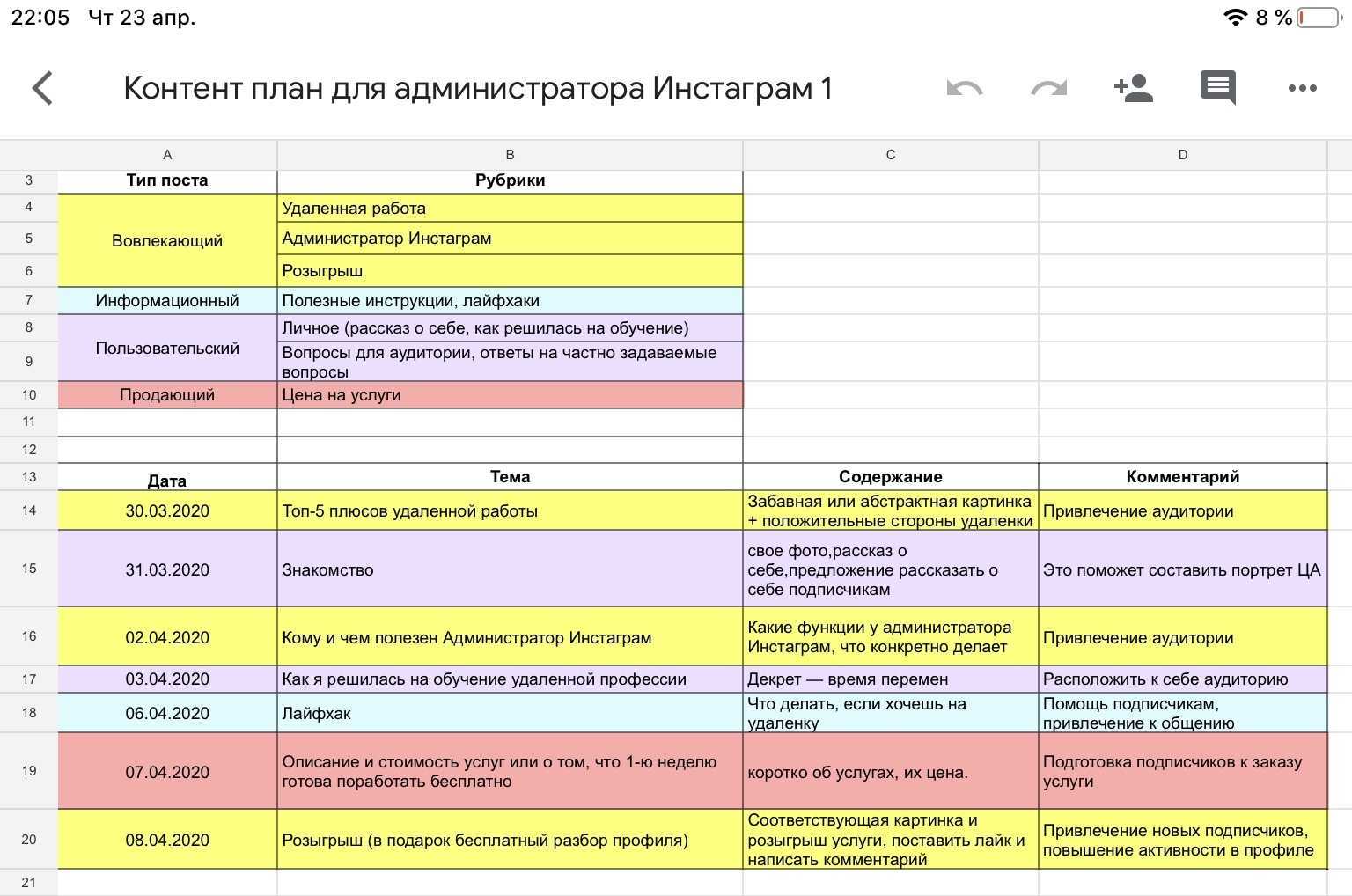 Что такое reddit? руководство для новичков