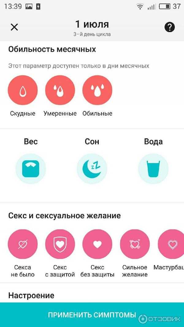 Лучшие приложения, которые помогут вам контролировать и понимать свой гормональный баланс | dz techs