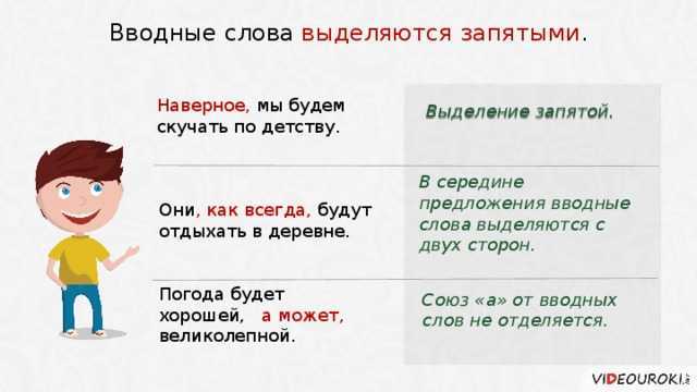 «видимо» выделяется запятыми или нет: запятая до и после
