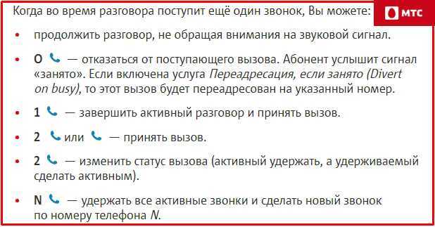 Гудки, а потом автоответчик что значит