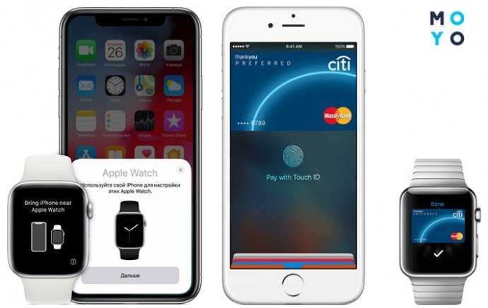 Что такое apple pay и как он работает на самом деле