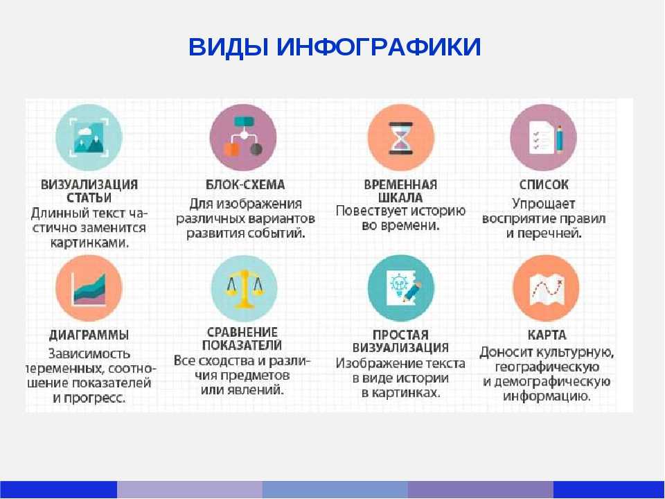 Празднование 20-летия википедии – фонд викимедиа