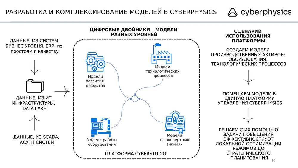 Для чего воруют аккаунты в социальных сетях или делают клоны?