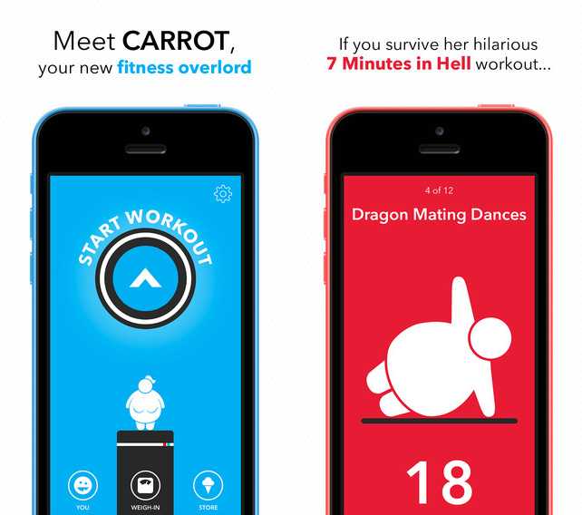 Как айфон считает шаги программа здоровье. инструкция по использованию приложения «здоровье» на iphone