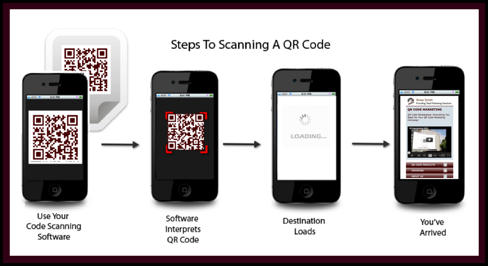 Как отсканировать штрих-код на смартфоне андроид