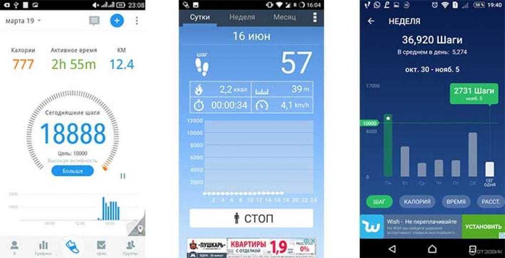 Рейтинг топ-10 лучших бесплатных приложений шагомеров на android