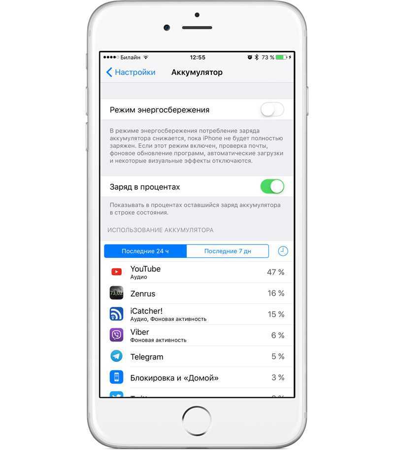 Скачет (прыгает) процент заряд батареи на iphone — что можно сделать? решение проблемы с неправильным отображением заряда в iphone.