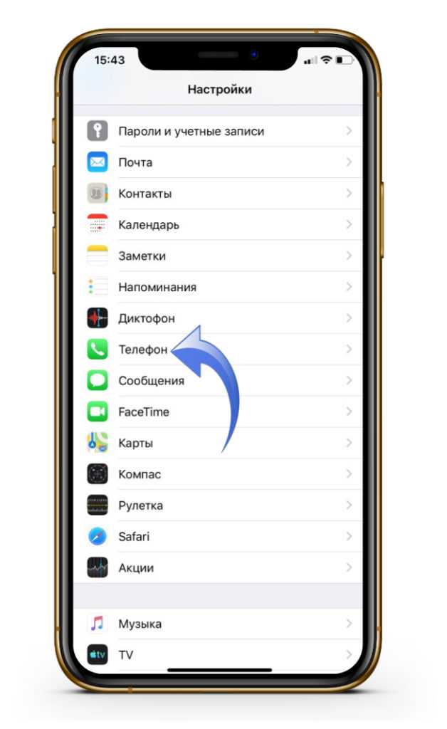 Как включить вторую линию на iphone