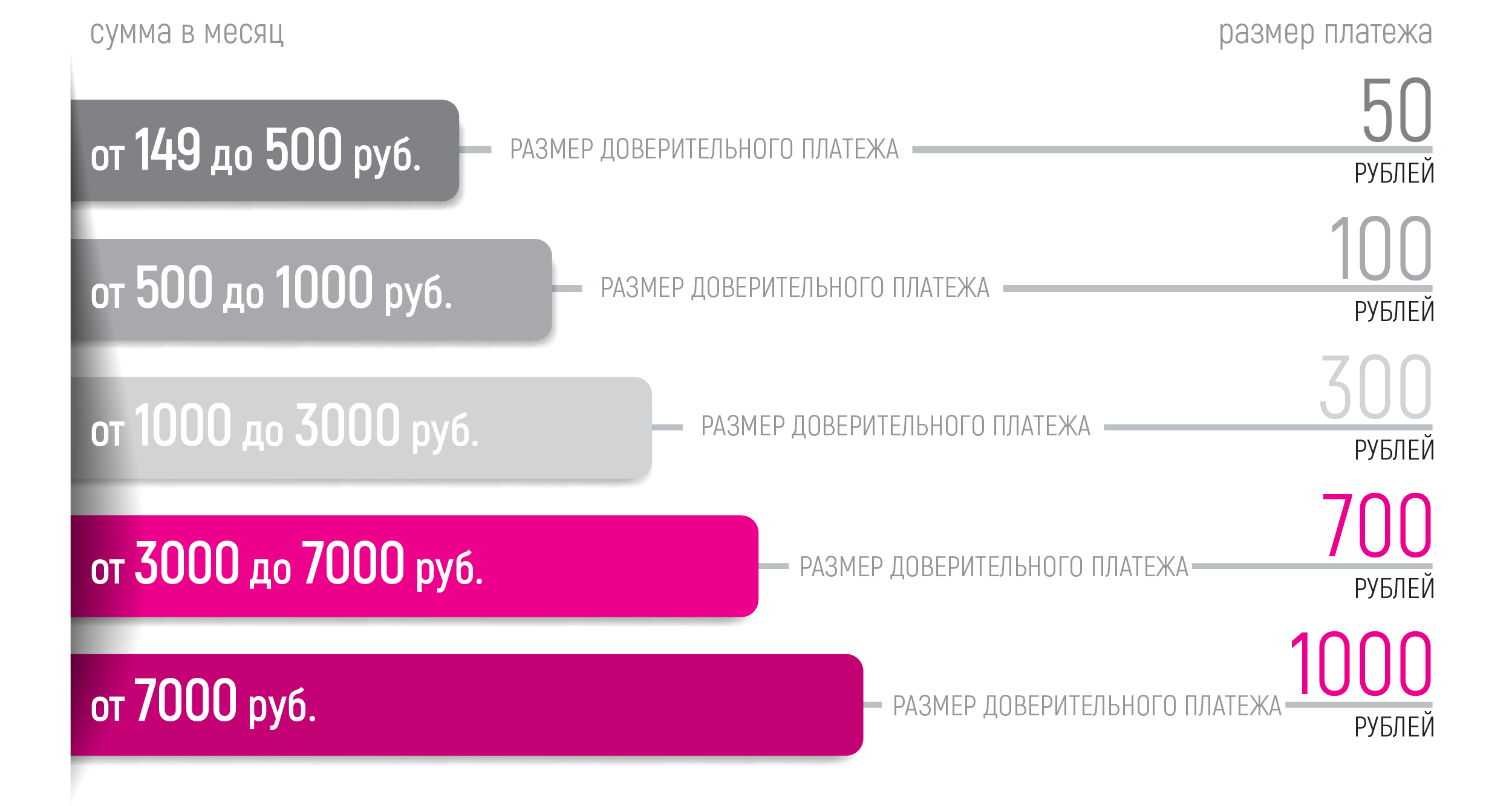 Алло инкогнито отзывы - ответы от официального представителя - первый независимый сайт отзывов россии