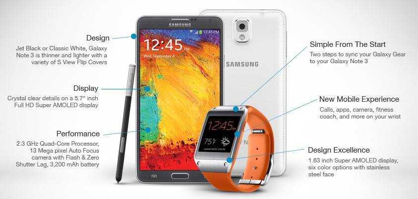Amoled против lcd против retina против infinity display