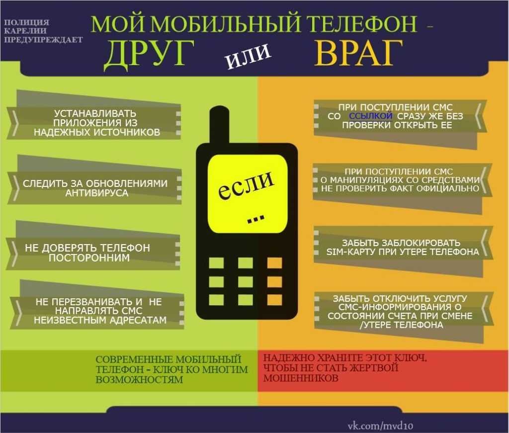 6 способов обойти экран блокировки android
