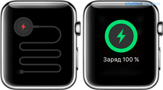 Глонасс в телефоне — что это и как работает?