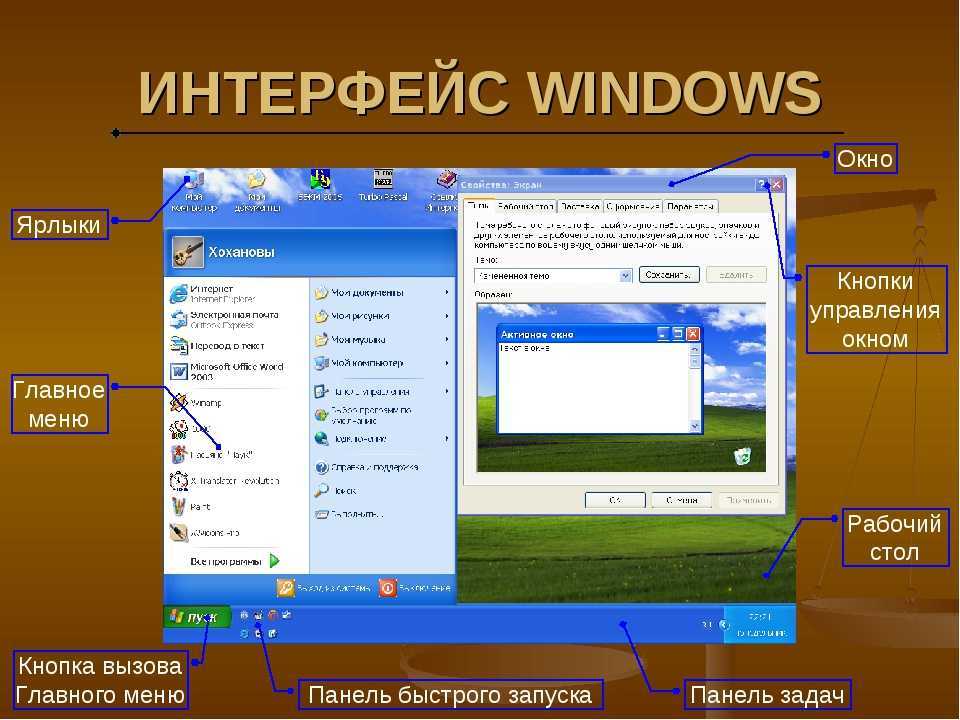 Windows 11 snap groups