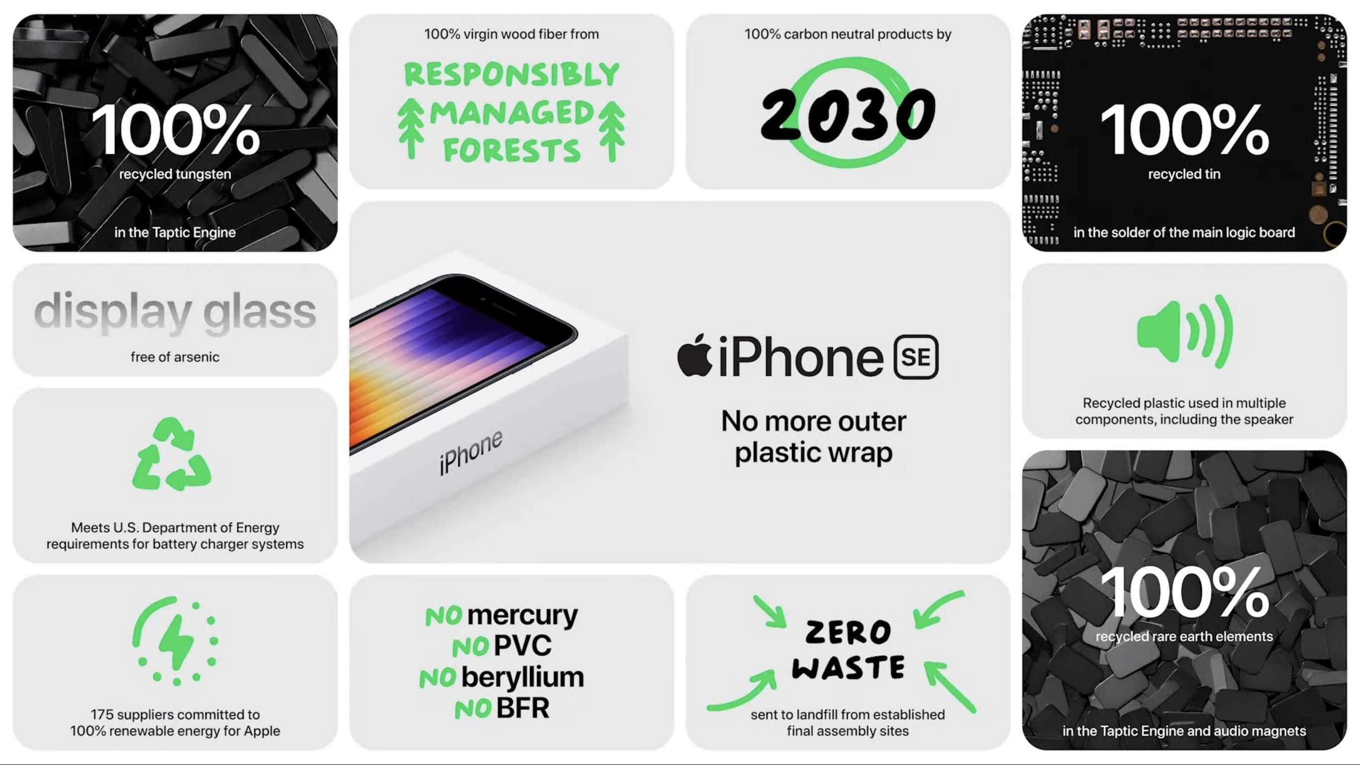 Пользуюсь iphone 11 почти 3 года. вот почему не хочу менять его