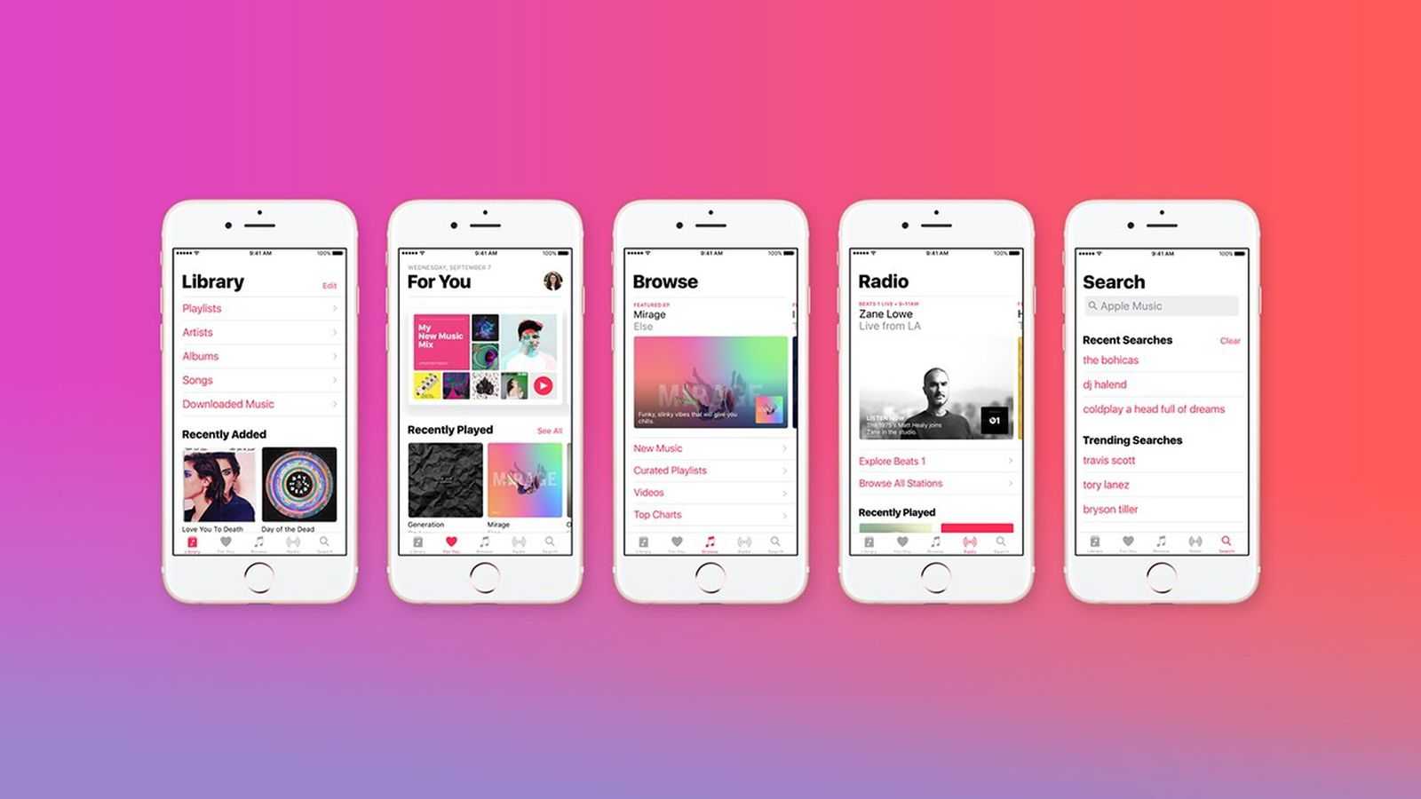 6 способов получить apple music бесплатно [полное руководство 2023 года] 
как получить apple music бесплатно [полное руководство 2023 года] — ukeysoft