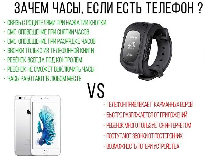 Как настроить детские смарт часы: универсальная инструкция
