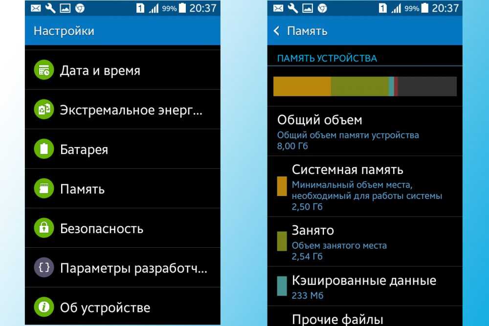 Как очистить и ускорить оперативную память android? - мир графики