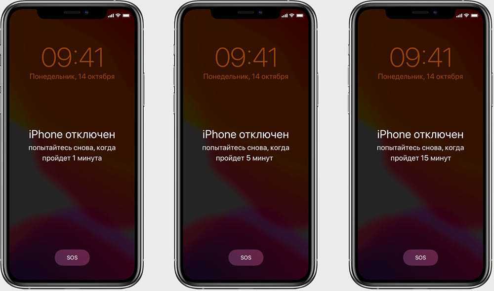 Как обойти защиту паролем на iphone (с иллюстрациями)