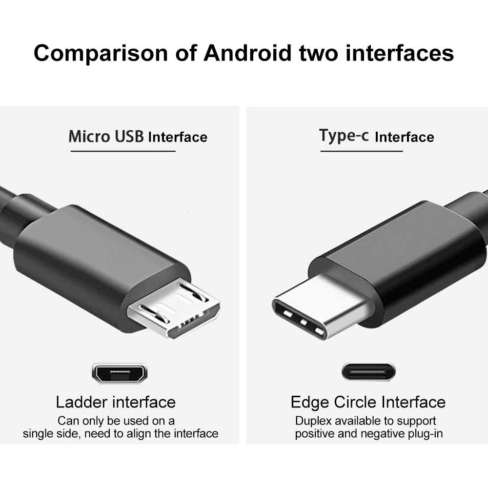 Usb type-c: что это и чем отличается от micro usb