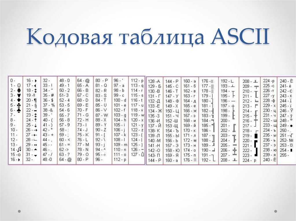 84643 - какой оператор и регион?