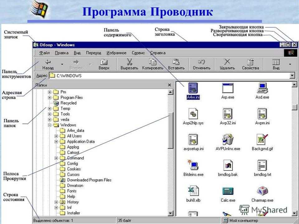 Контроль и управление окнами нескольких программ в системе windows