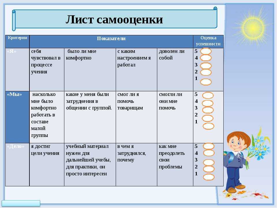 8 лучших исправлений для панели предварительного просмотра, не работающей в windows 10