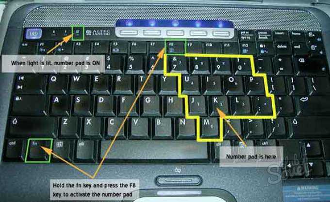 Не работает numpad на клавиатуре windows 10